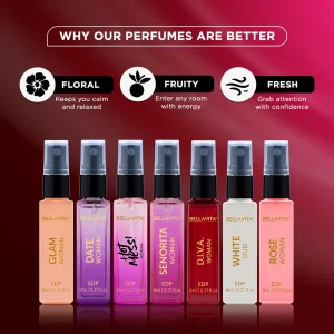 KHARIDLE Bella Vita Discovery Gift Set for Women - 7 x 8ml