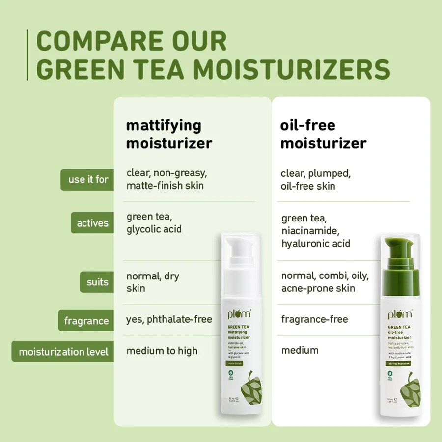 Plum Green Tea Oil-Free Moisturizer - Image 4