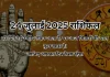 25 जुलाई 2025 आज का राशिफल