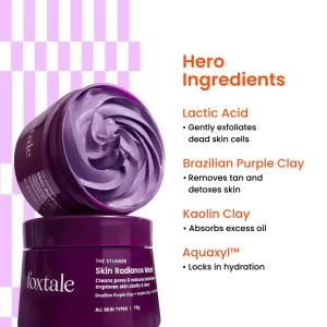 Skin Radiance De-Tan Mask